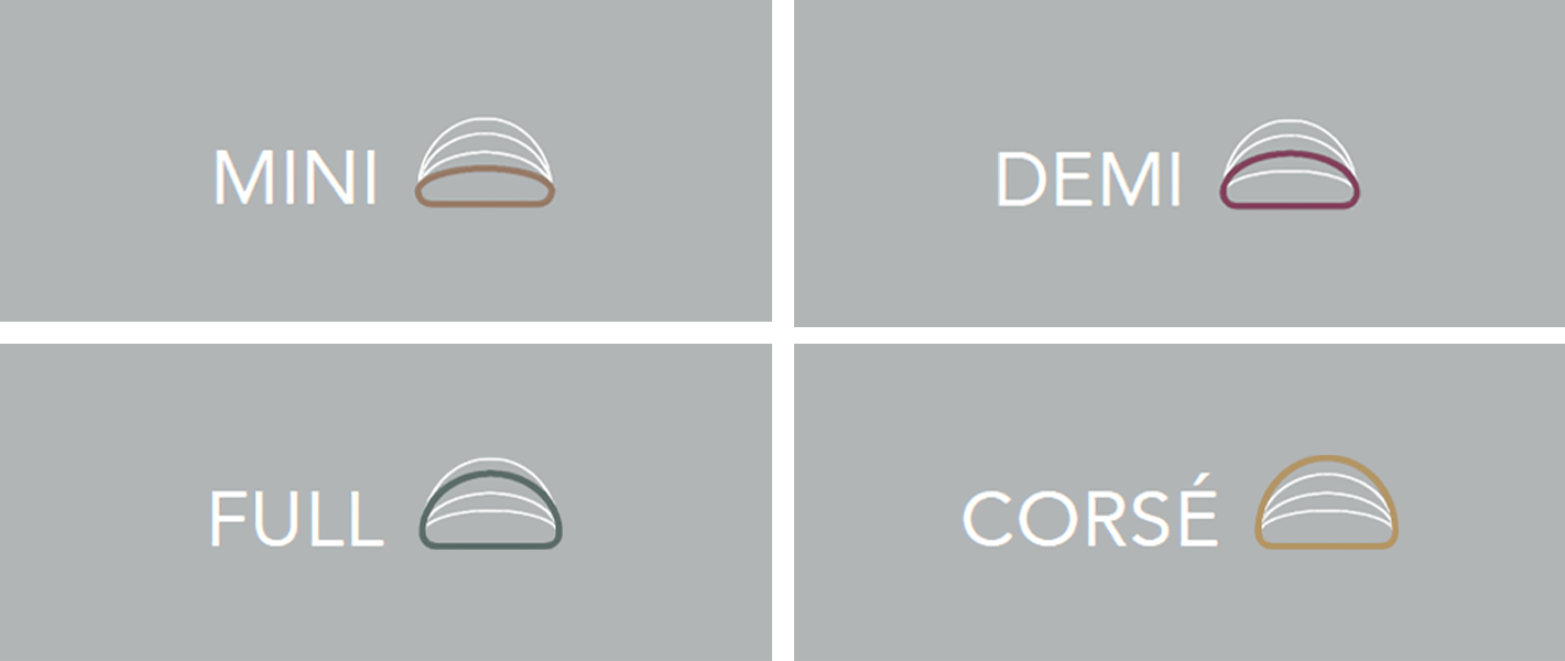 モティバ エルゴノミクス2 サイズ MINI（ミニ） DEMI（デミ） FULL（フル） CORSE（コース）