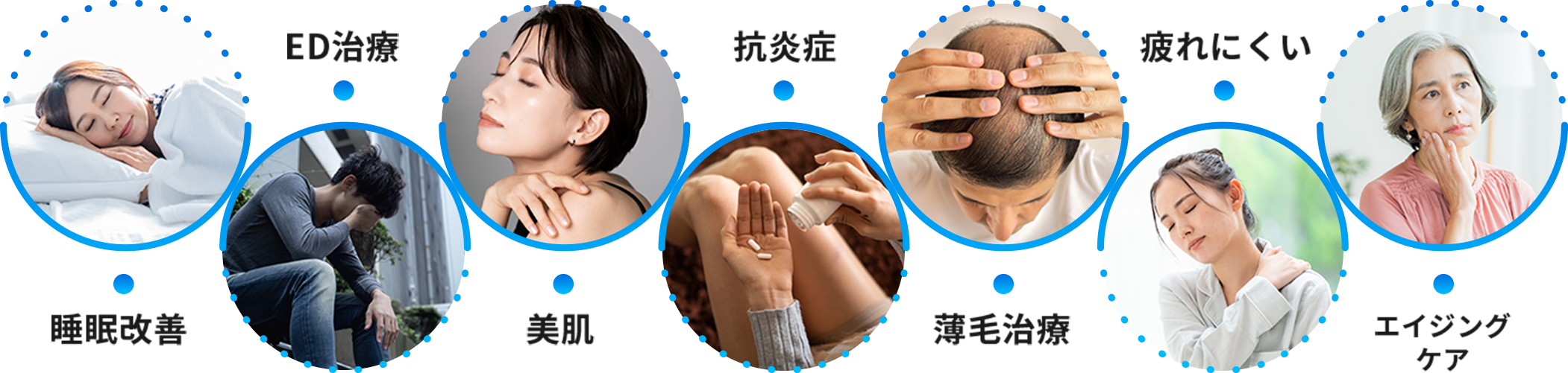 エクソソームの効果